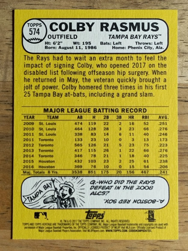 2017 Topps Heritage #574 Colby Rasmus