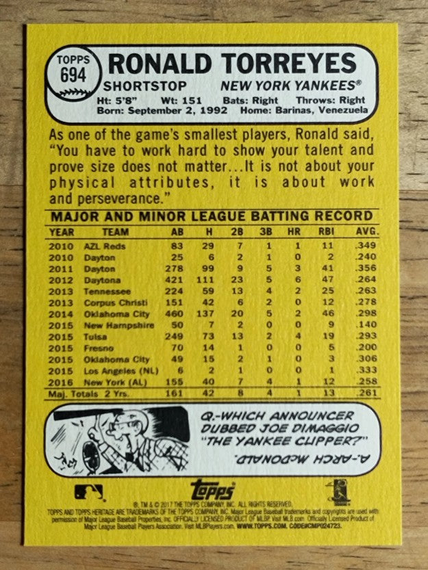 2017 Topps Heritage #694 Ronald Torreyes