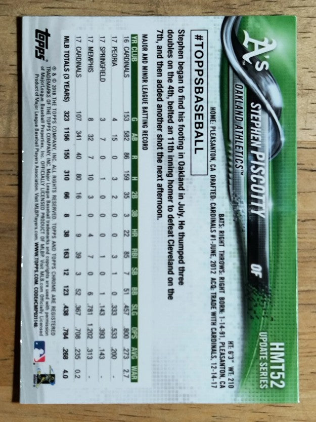 2018 Topps Chrome Update #HMT52 Stephen Piscotty