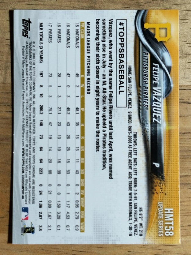 2018 Topps Chrome Update #HMT58 Felipe Vazquez