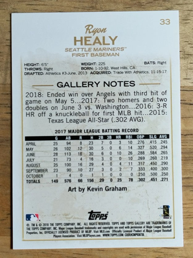 2018 Topps Gallery #33 Ryon Healy