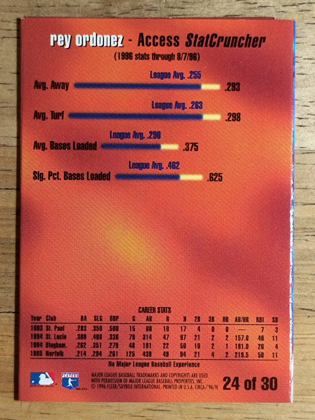 1996 Circa Access #24 Rey Ordonez