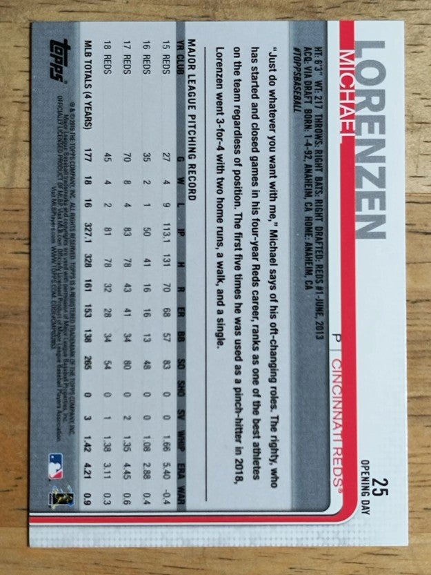 2019 Topps Opening Day #25 Michael Lorenzen