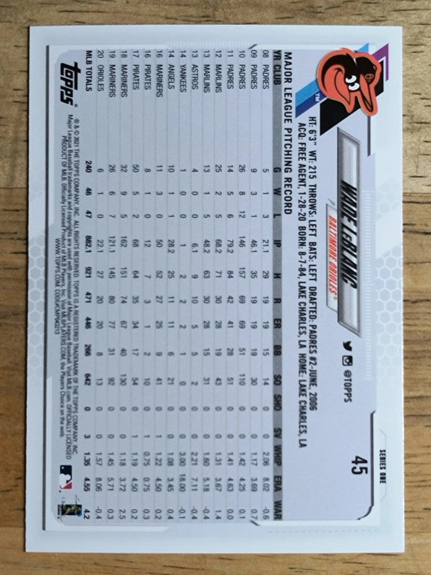 2021 Topps #45 Wade LeBlanc