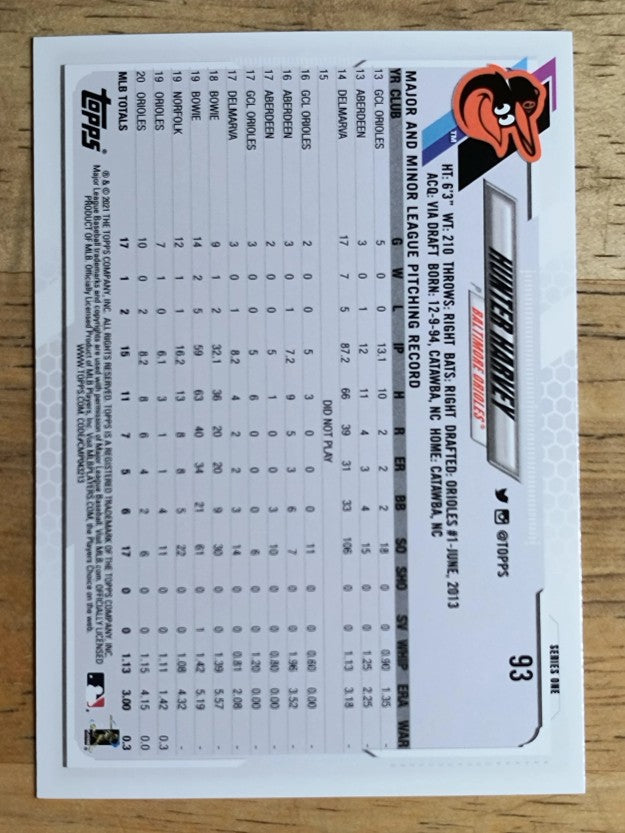 2021 Topps #93 Hunter Harvey