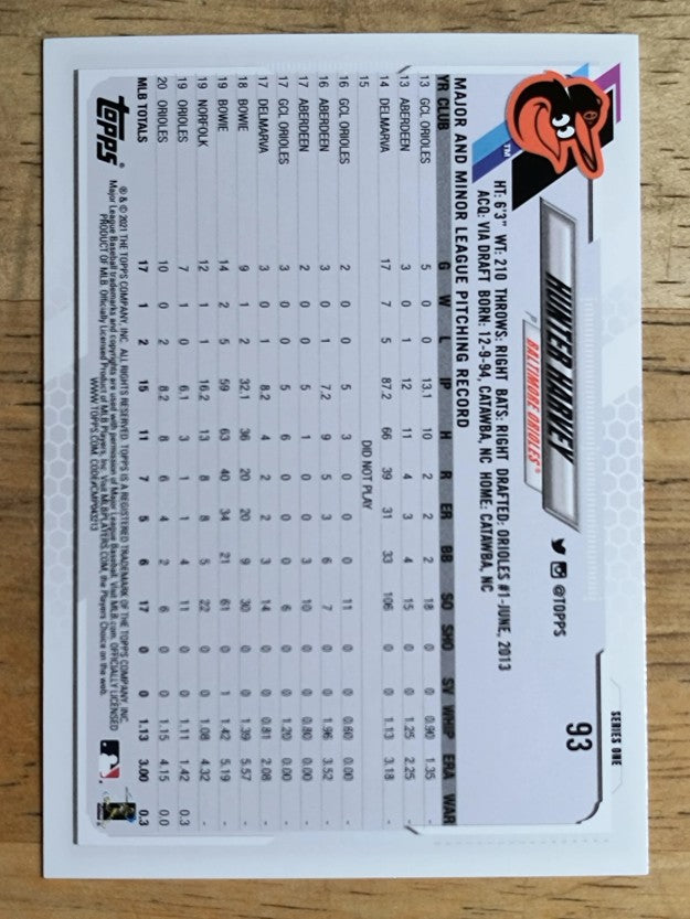 2021 Topps #93 Hunter Harvey