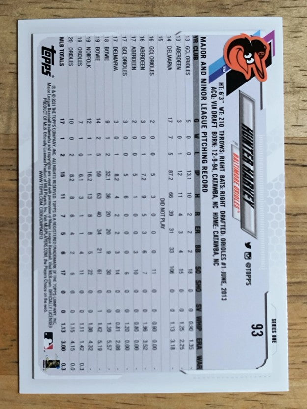 2021 Topps #93 Hunter Harvey