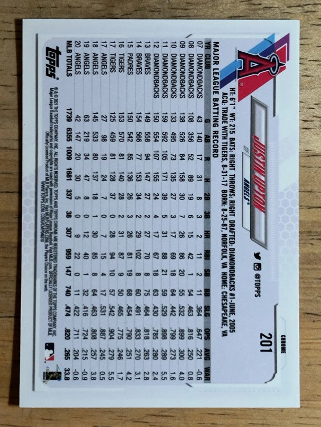 2021 Topps Chrome #201 Justin Upton
