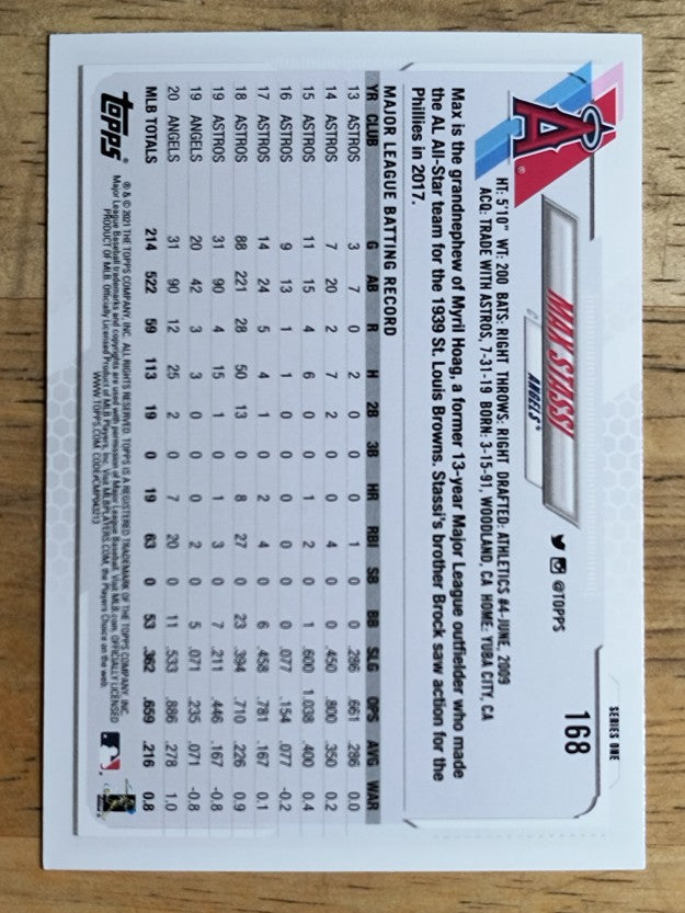 2021 Topps #168 Max Stassi