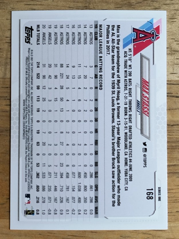 2021 Topps #168 Max Stassi
