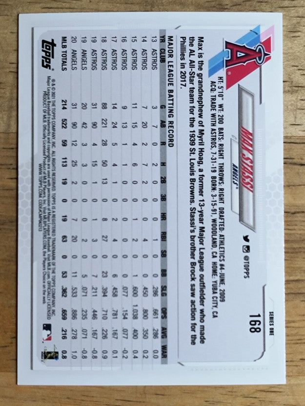 2021 Topps #168 Max Stassi