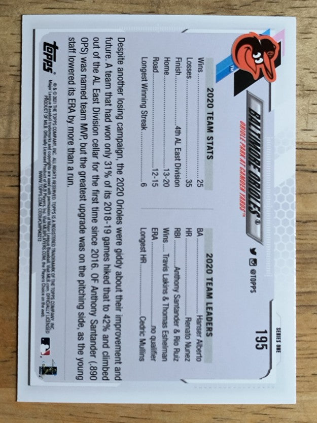 2021 Topps #195 Baltimore Orioles TC