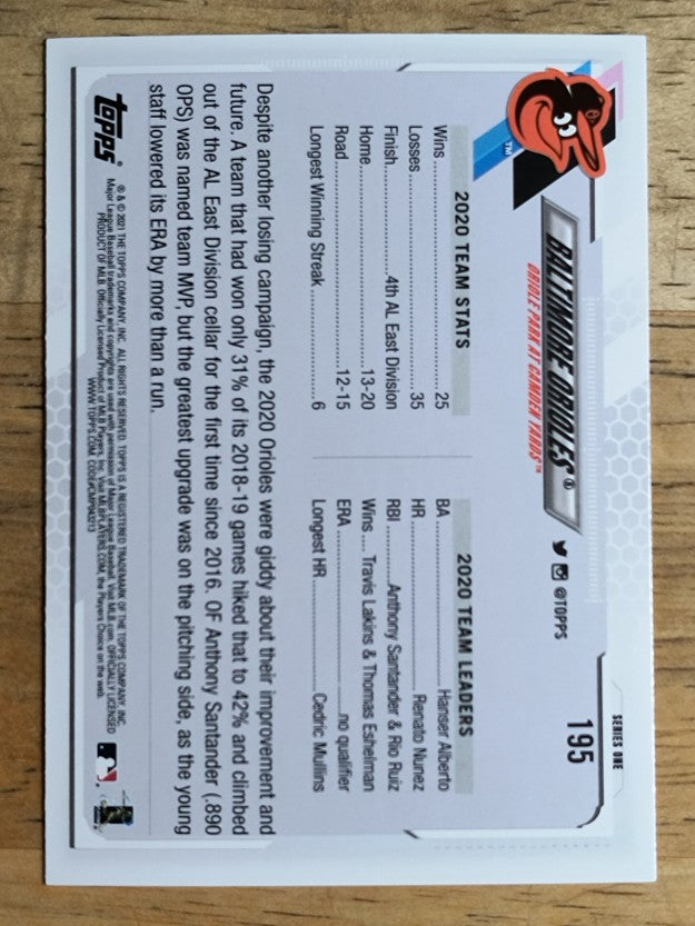 2021 Topps #195 Baltimore Orioles TC