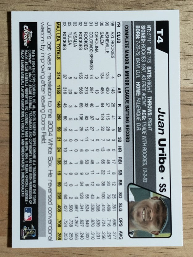 2004 Topps Chrome Traded #T4 Juan Uribe