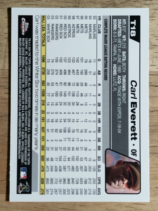 2004 Topps Chrome Traded #T18 Carl Everett