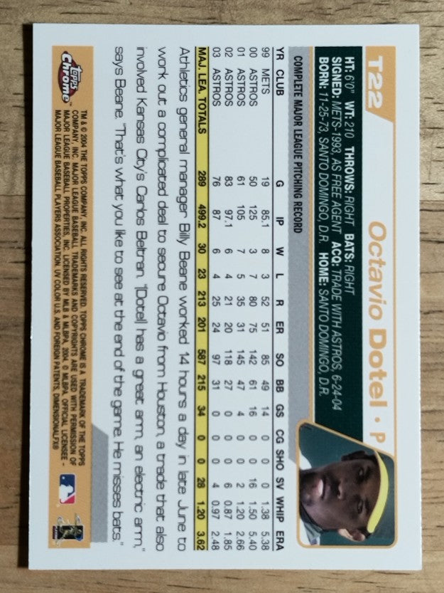 2004 Topps Chrome Traded #T22 Octavio Dotel