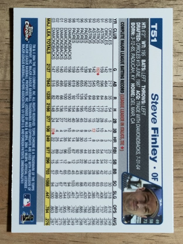 2004 Topps Chrome Traded #T51 Steve Finley