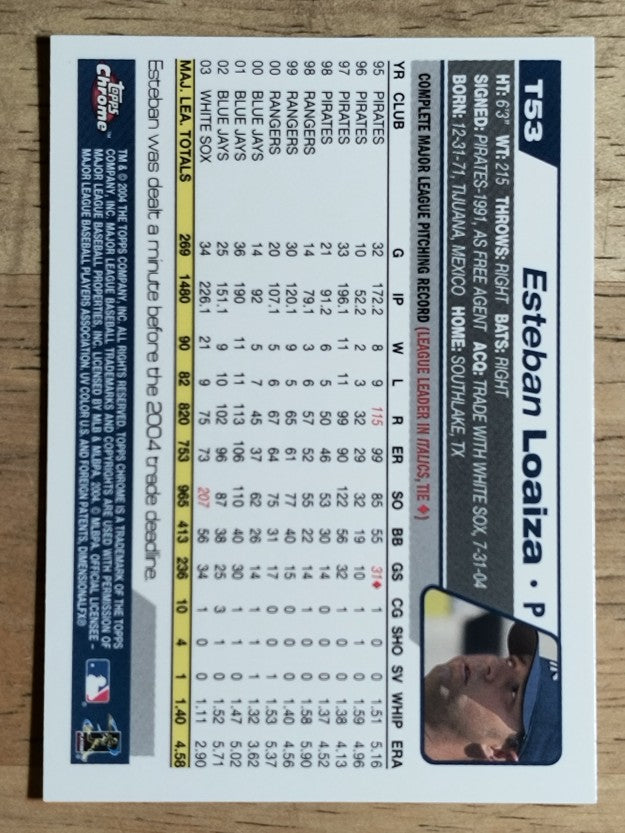 2004 Topps Chrome Traded #T53 Esteban Loaiza