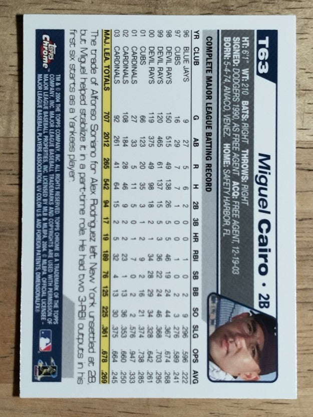 2004 Topps Chrome Traded #T63 Miguel Cairo