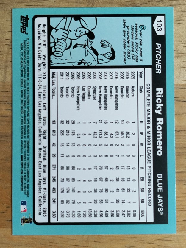 2012 Topps Archives #103 Ricky Romero