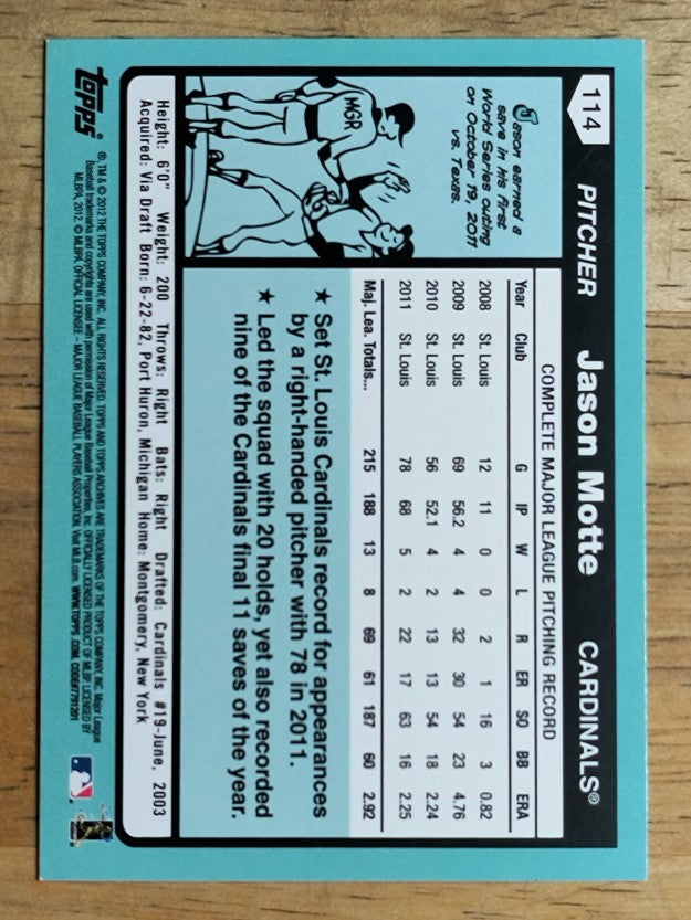 2012 Topps Archives #114 Jason Motte