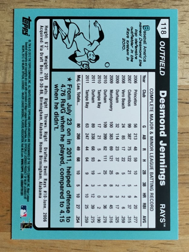 2012 Topps Archives #118 Desmond Jennings
