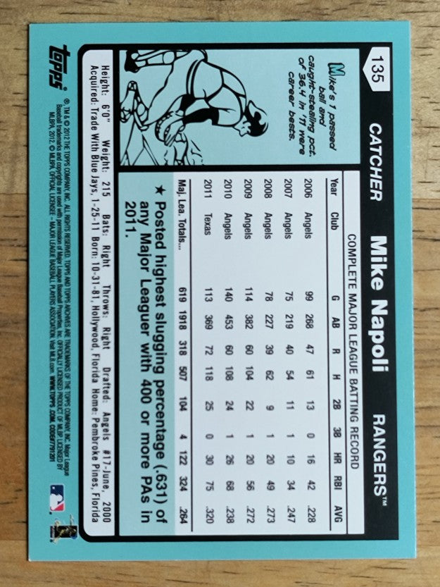 2012 Topps Archives #135 Mike Napoli