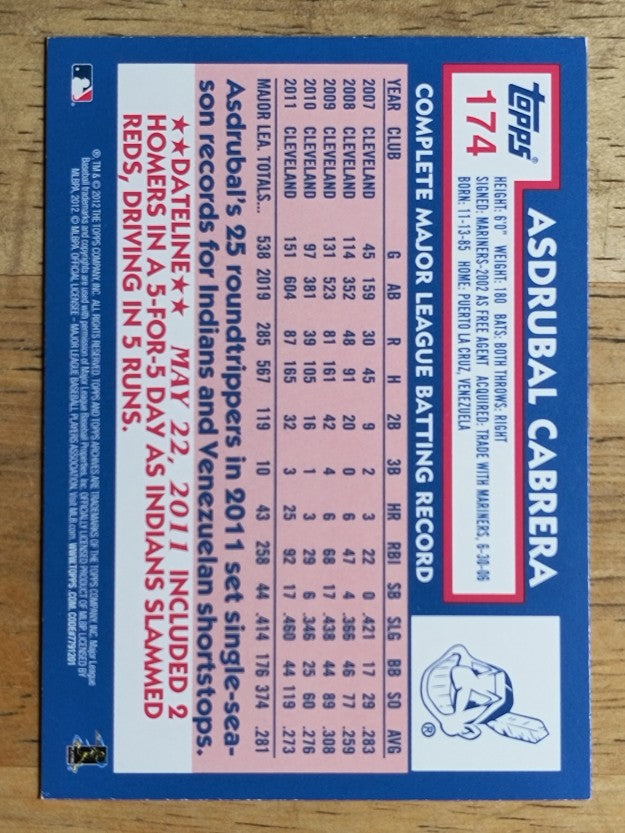 2012 Topps Archives #174 Asdrubal Cabrera