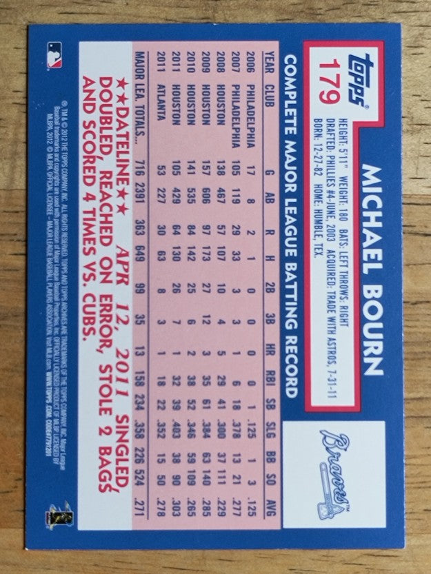2012 Topps Archives #179 Michael Bourn