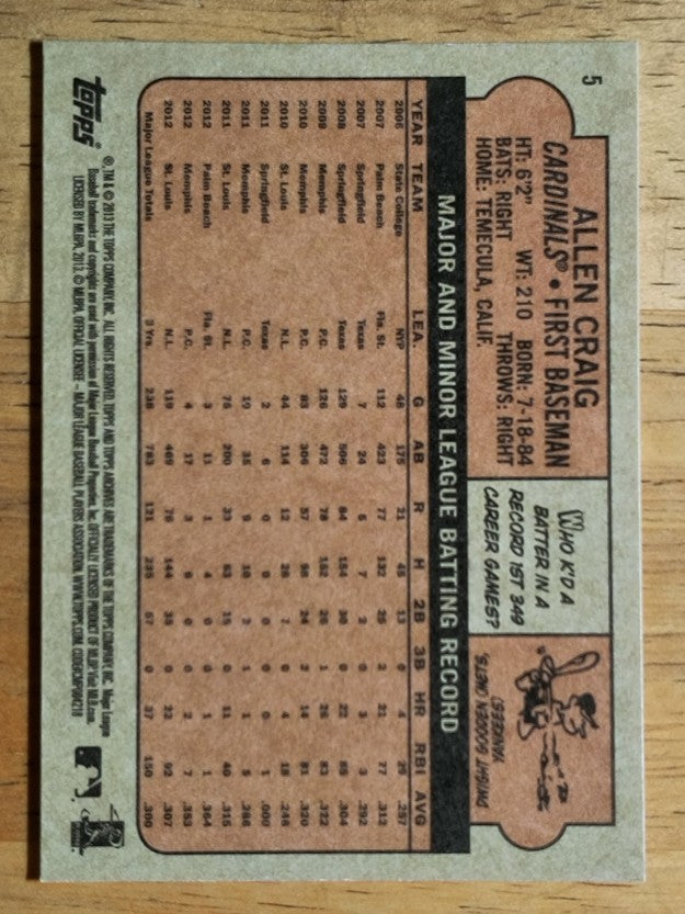 2013 Topps Archives #5 Allen Craig