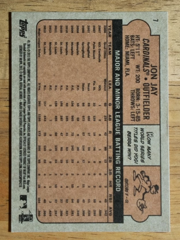 2013 Topps Archives #7 Jon Jay