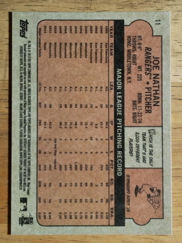 2013 Topps Archives #11 Joe Nathan
