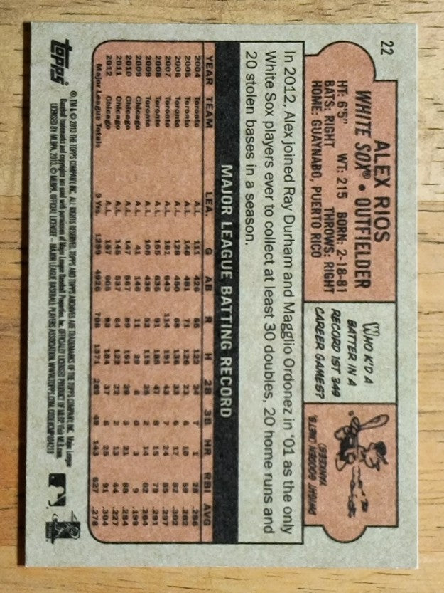 2013 Topps Archives #22 Alex Rios
