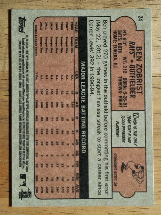 2013 Topps Archives #24 Ben Zobrist