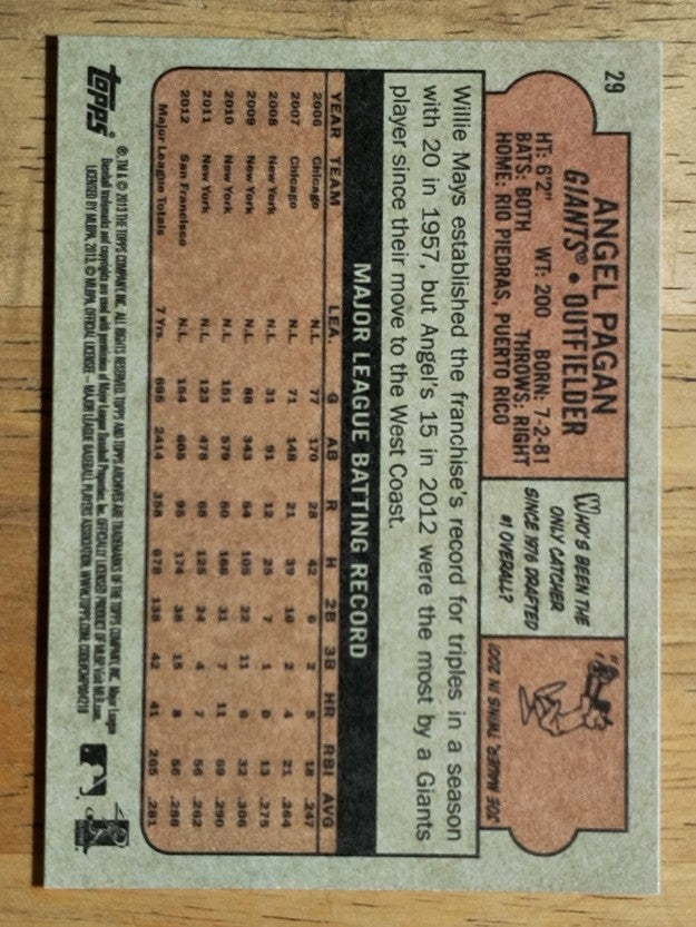 2013 Topps Archives #29 Angel Pagan