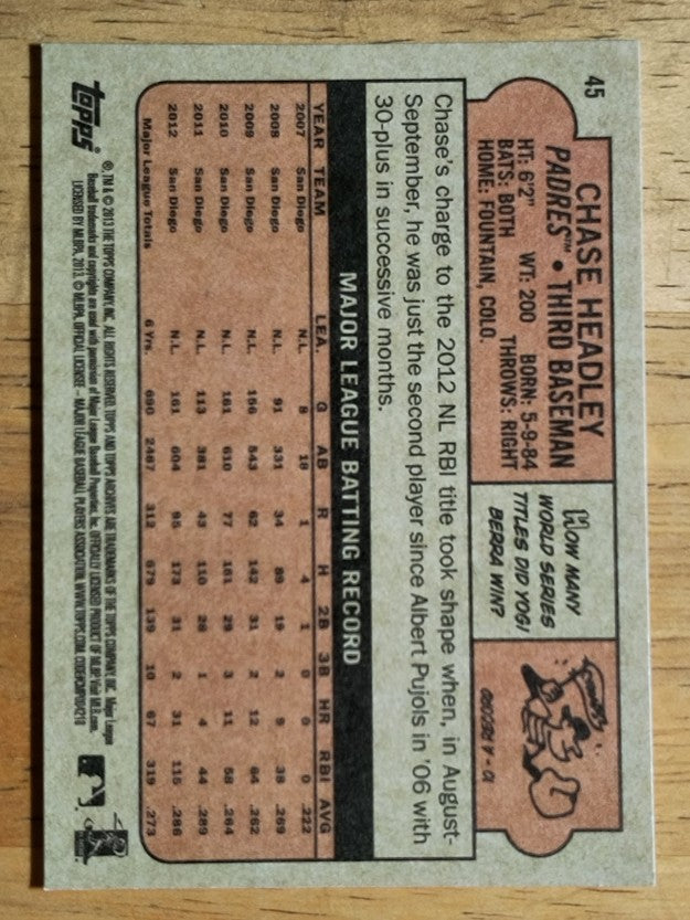 2013 Topps Archives #45 Chase Headley