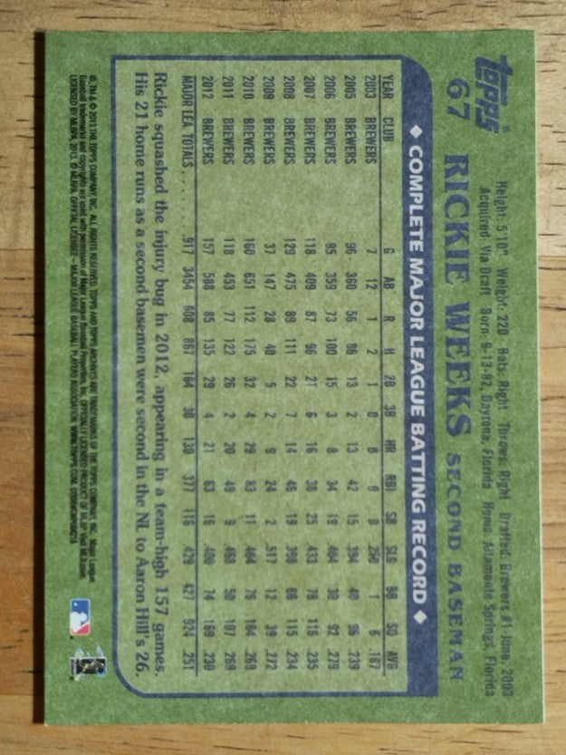 2013 Topps Archives #67 Rickie Weeks