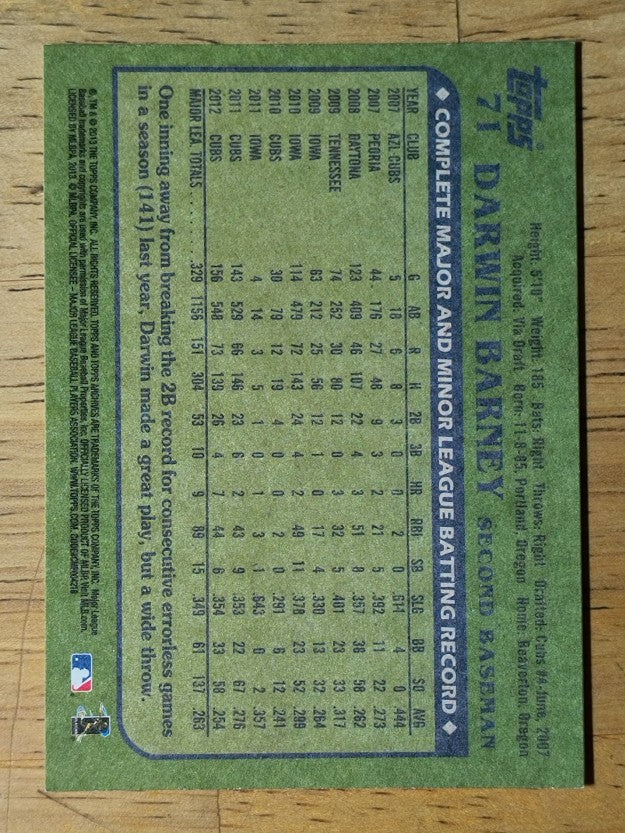 2013 Topps Archives #71 Darwin Barney