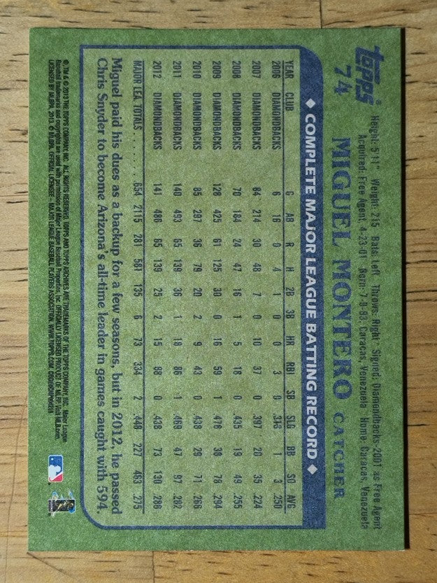 2013 Topps Archives #74 Miguel Montero