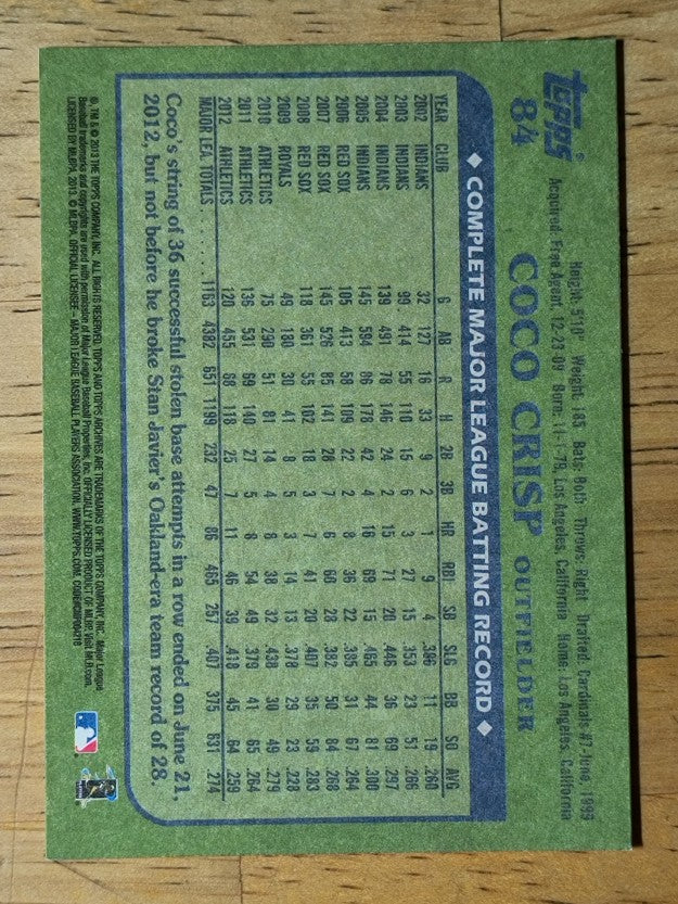 2013 Topps Archives #84 Coco Crisp