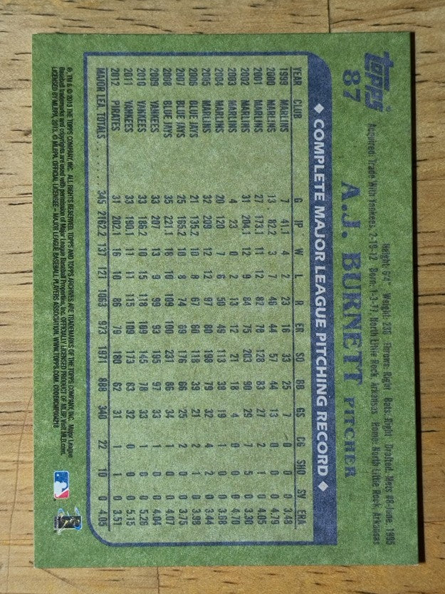 2013 Topps Archives #87 A.J. Burnett