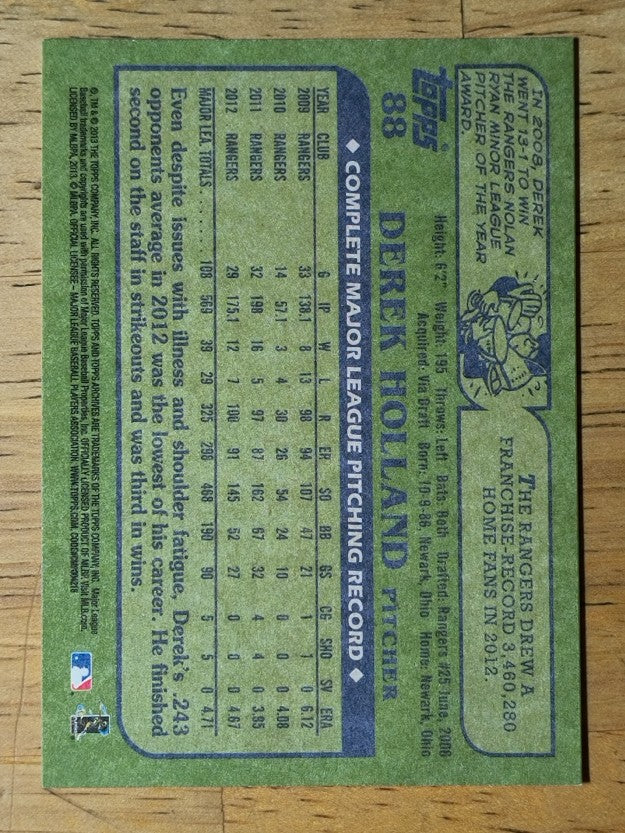 2013 Topps Archives #88 Derek Holland