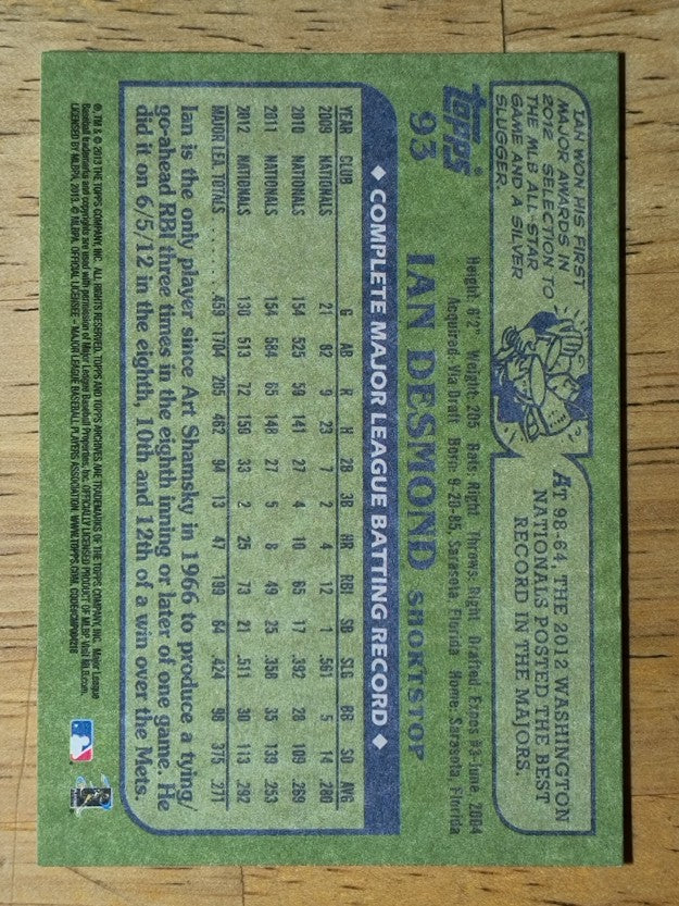 2013 Topps Archives #93 Ian Desmond