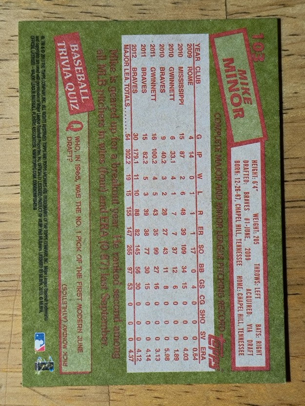 2013 Topps Archives #103 Mike Minor