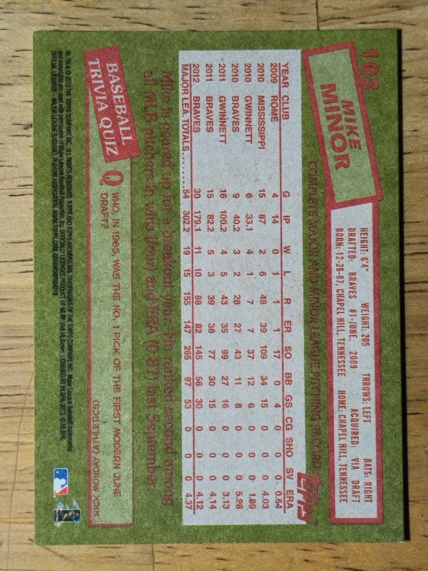 2013 Topps Archives #103 Mike Minor
