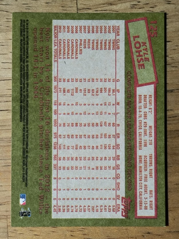 2013 Topps Archives #125 Kyle Lohse