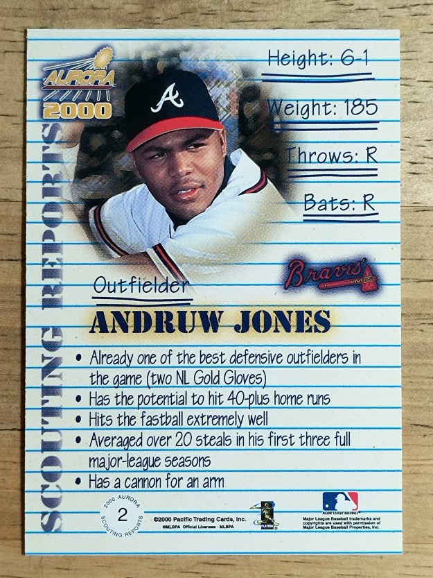 2000 Aurora Scouting Report #2 Andruw Jones