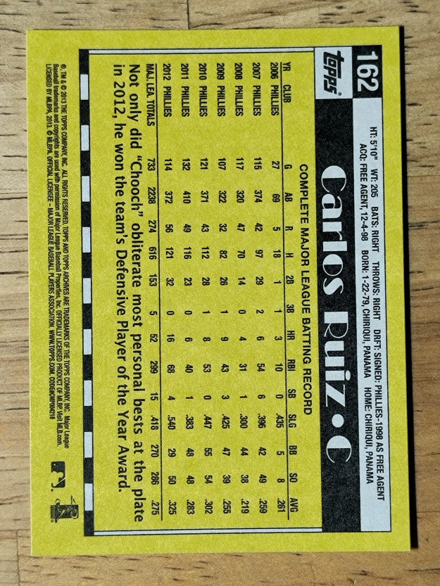 2013 Topps Archives #162 Carlos Ruiz