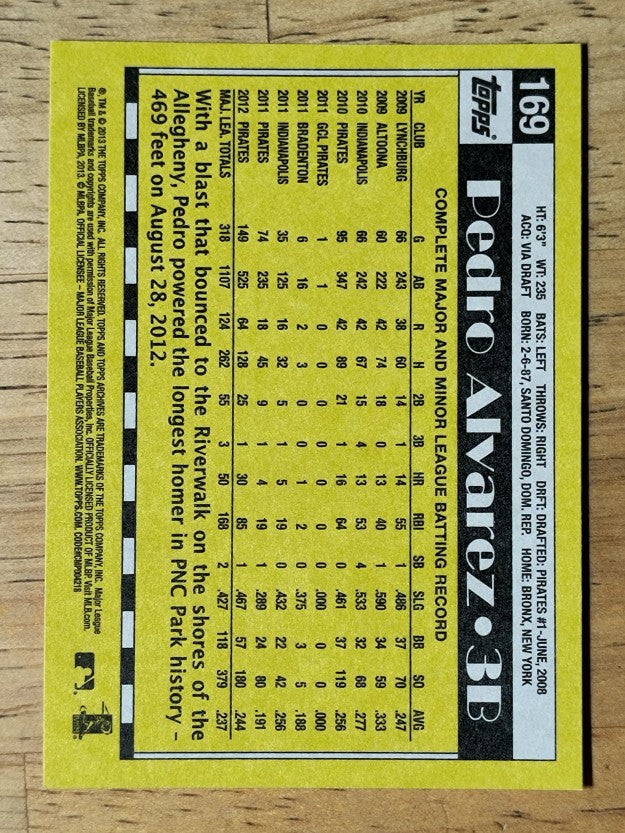2013 Topps Archives #169 Pedro Alvarez