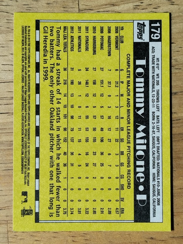 2013 Topps Archives #179 Tommy Milone